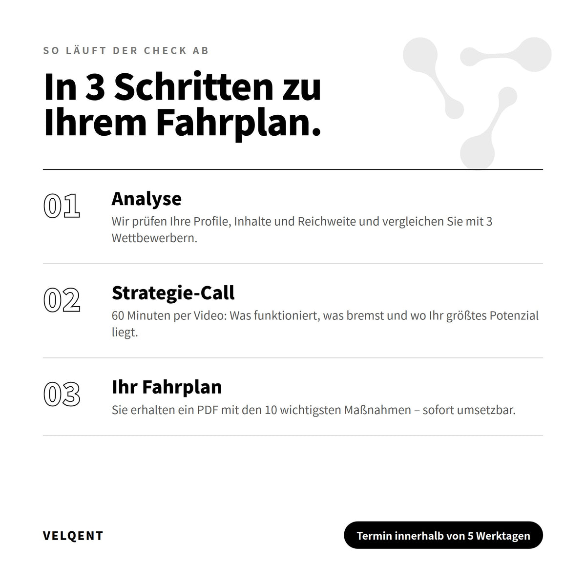 Social-Media-Check & Strategie-Session